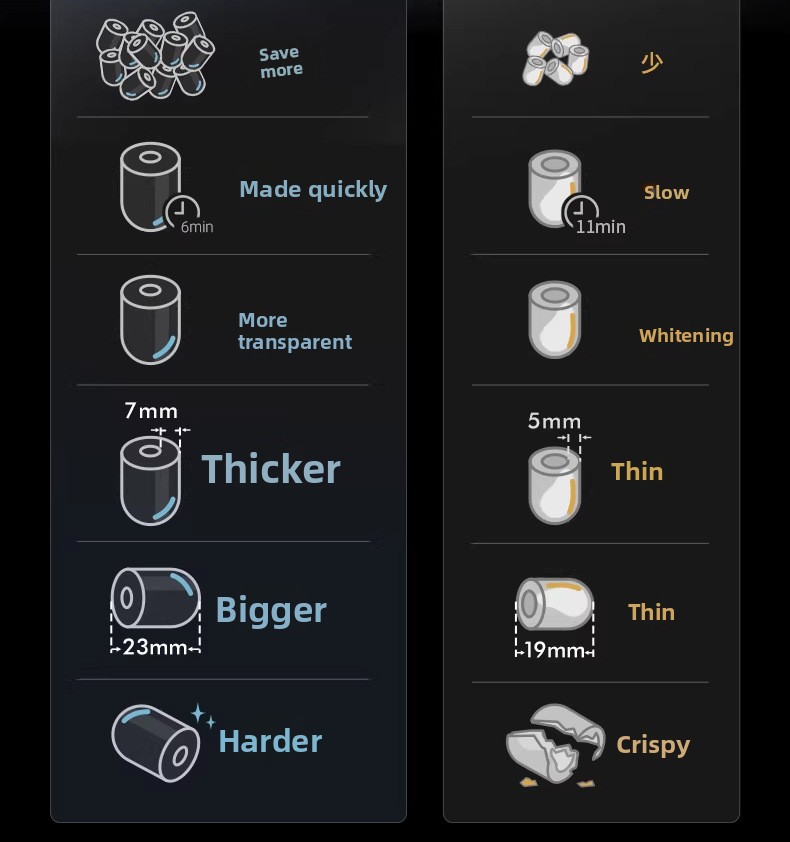 3-IN-1 Portable Countertop Ice Maker, 15kg/H, 1.5L Tank, 5 Adjustable Ice Modes wholesale product photo 17 — ASYMTON