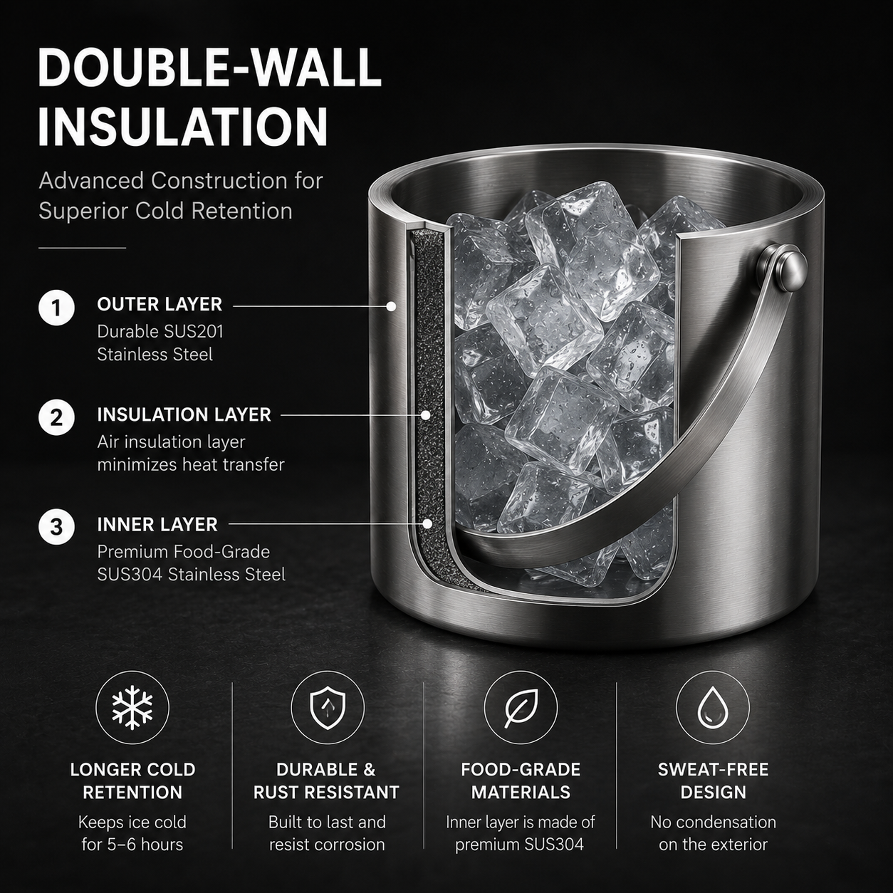 Double-Wall Stainless Steel Ice Bucket with Lid wholesale product photo 2 — ASYMTON